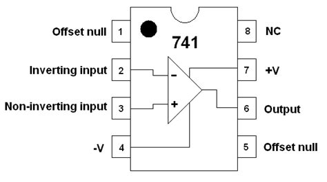 op amp 741|741c op amp datasheet.